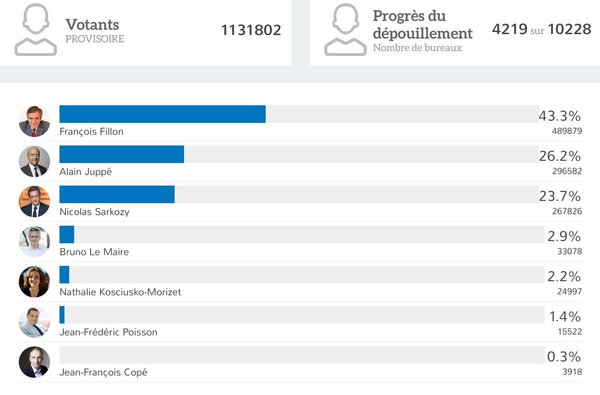 Westministenders. Boris worries about the land of his birth and simply wonders, what the hell next!?