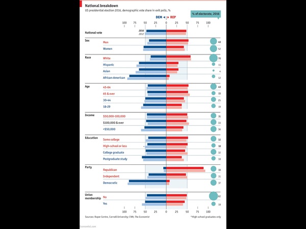 Westministenders. Boris needs to learn from Yoda. Brexit Episode IV: A New Hope?