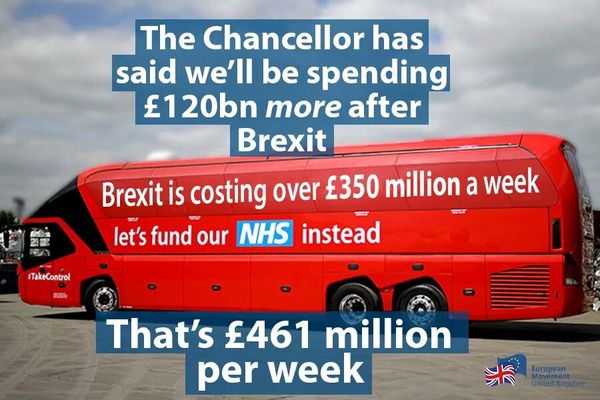 Westministenders. Boris has lost it. Time for that emergency budge--- er tax giveaway.