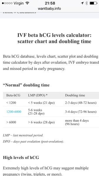 Fluid in uterus