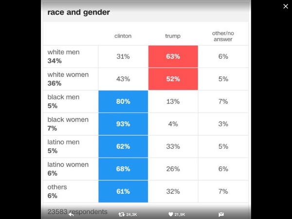 Westministenders. Boris needs to learn from Yoda. Brexit Episode IV: A New Hope?