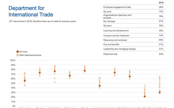 Westministenders. Boris worries about the land of his birth and simply wonders, what the hell next!?