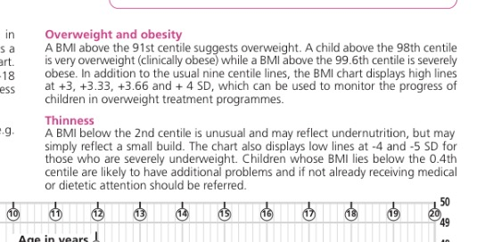 To be upset with NHS over DDs weight?