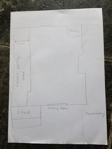 Please help me decide whether to extend or not! I really need some ideas and opinions.