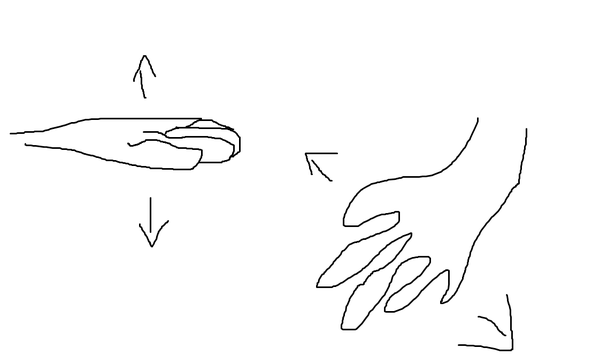 A new Neurodiversity support thread for those with suspected or diagnosed ASD, ADHD and other NDs