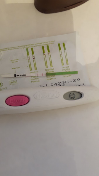 Ovulation test experienced users please?