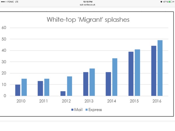 Westministenders. Boris has lost it. Time for that emergency budge--- er tax giveaway.