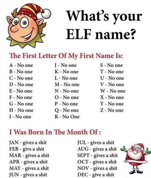 Naming the Elf