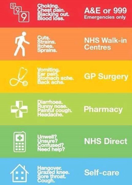 Do I need to take her to A&E now!