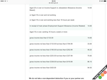 Housing benefit savings, Any help ? Feel sick
