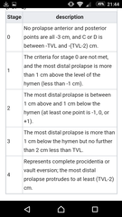 Pt 8 (Oct13) Any old prolapse! Uterus/womb prolapse, rectocele, cystocele, enterocele, urethrocele, incontinence, pelvic floor, anterior and posterior repair, TVT etc  (994 Posts)