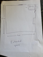 Please help me decide whether to extend or not! I really need some ideas and opinions.