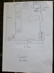Please help me decide whether to extend or not! I really need some ideas and opinions.