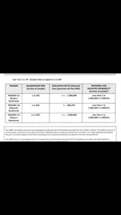 Help understanding Iona results!