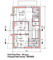 Building a house - what you wish you knew!