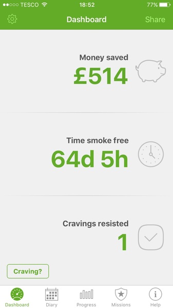 Words of advice/kindness greatly appreciated!