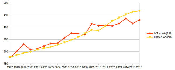 The Brexit Arms. Please drink ( & post ) responsibly.
