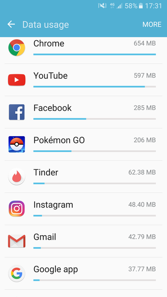 Pokemon Go #5. In which Grimer runs a Muk and gets slapped round the chops with a Flappy Fish.