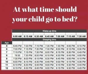 AIBU to question bedtime in the UK?