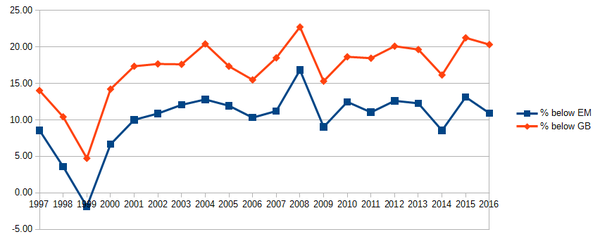 The Brexit Arms. Please drink ( & post ) responsibly.