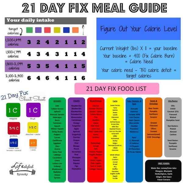 If you'd like to lose weight in 2017, come and join this thread