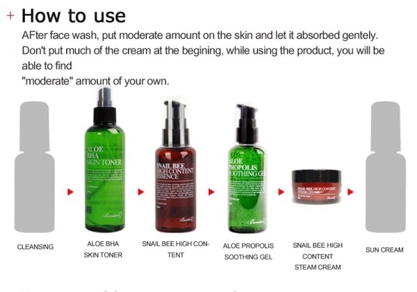 Even More Fantastic Skincare And Where To Find It
