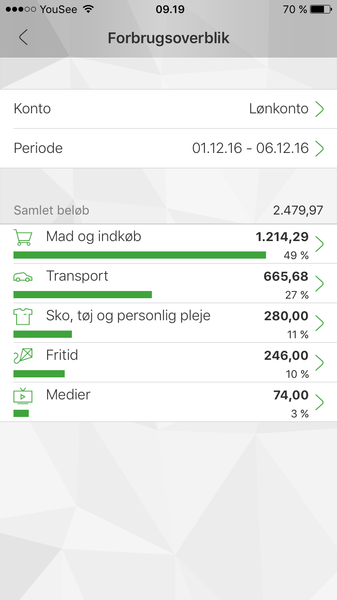 Marvellous Frugaleers - Chatting and saving through November, and into December.