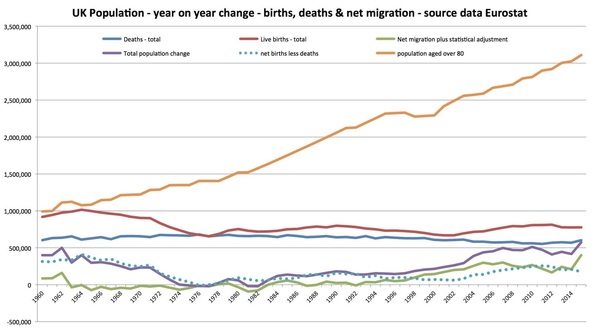 I'm feeling very angry towards Brexiters [title edited by MNHQ]
