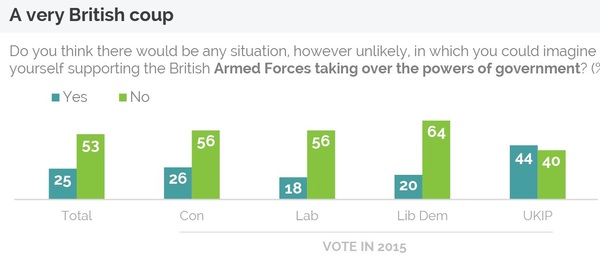 Westministenders. For God sake Boris, is that the best plan you can come up with?