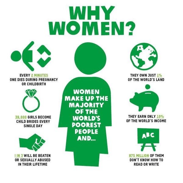 To lol at the feminism threads....