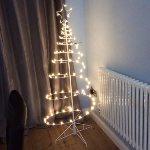 Show Us Your TREES!