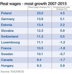 Westministenders. For God sake Boris, is that the best plan you can come up with?