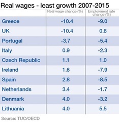 Westministenders. For God sake Boris, is that the best plan you can come up with?