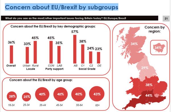 Westministenders. Boris, May and Judgement Day