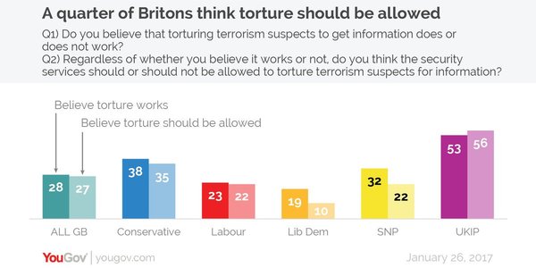 Westministenders: Ding Ding Ding! All Aboard! Boris’s Brexit Bus gets going.