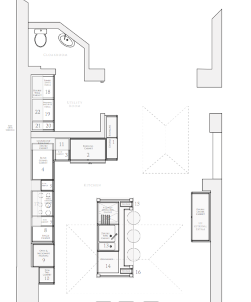 Kitchen Layout