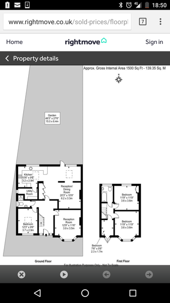 Extension on corner plot