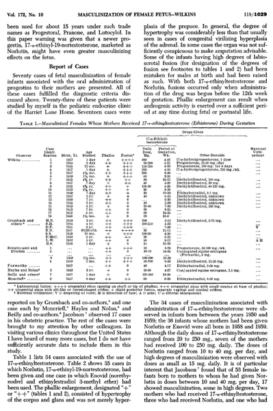 Transgender Documentary on BBC2 Thursday 2100 "Transgender Kids: Who Knows best?"