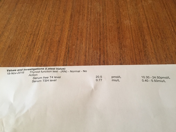 Anyone around to glance over these thyroid results, please?