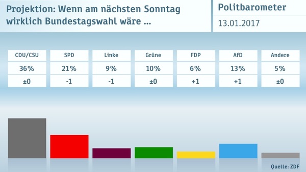 Westministenders. Boris and the Country find out what ‘Mayism’ looks like.