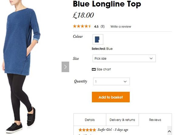 Help - jersey dress for everyday wear