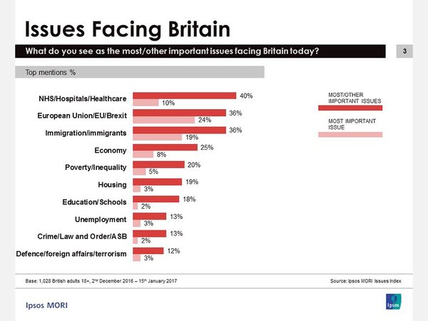 Westministenders. Boris, May and Judgement Day