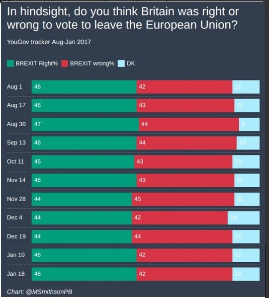 Westministers: Boris and May give us the Brexit Leeming Plan.