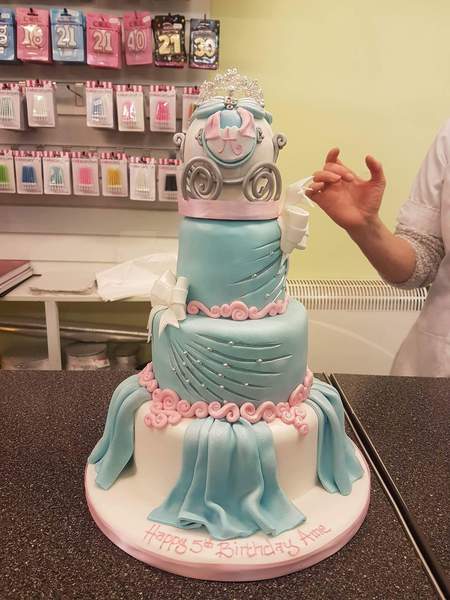 To ask how much you would expect to pay for this cake?