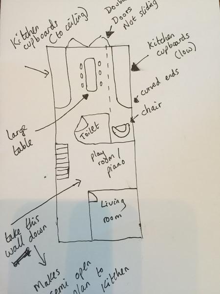 Please critique this kitchen plan