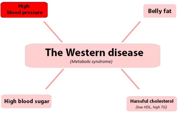 5:2 Thread No. 66: If you shaved legs & pits, but the scales still screamed "Ow ! Get off !" then join our friendly group for a new approach.