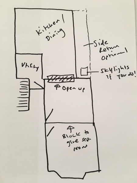 Please critique this kitchen plan