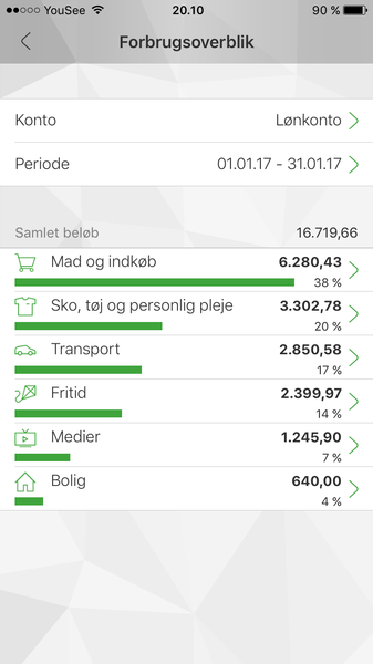 Fantabulous February with the Friendly Frugaleers!