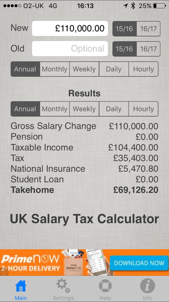 Reducing working hours and financial implications