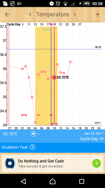 Are my temps a bit wacky??